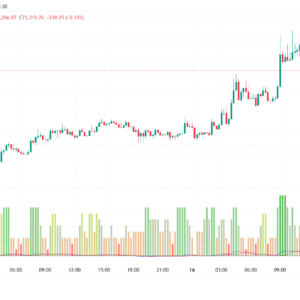 Patrick's Buy/Sell Histogram